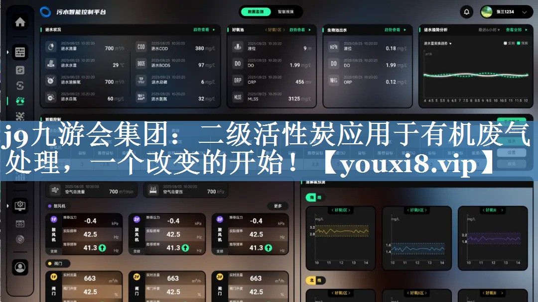 j9九游会集团：二级活性炭应用于有机废气处理，一个改变的开始！