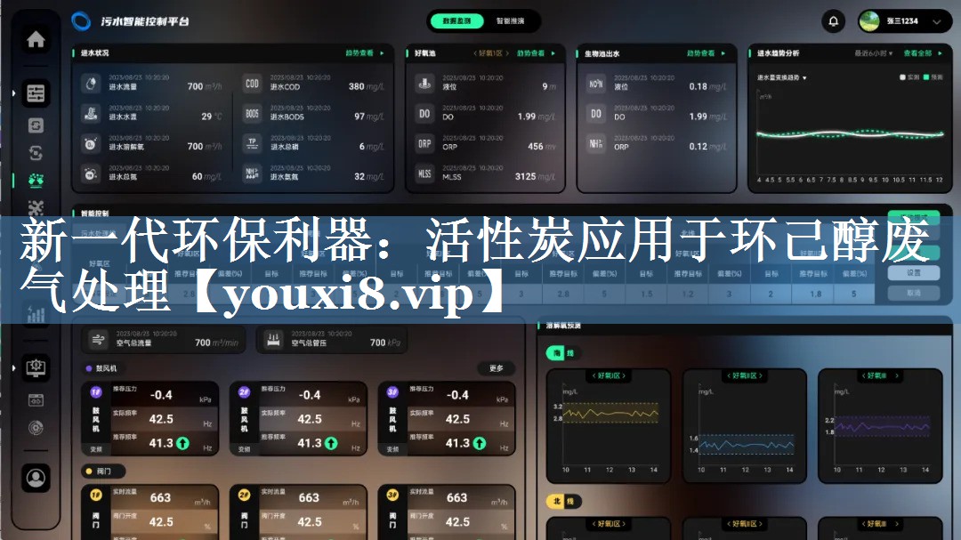 新一代环保利器：活性炭应用于环己醇废气处理