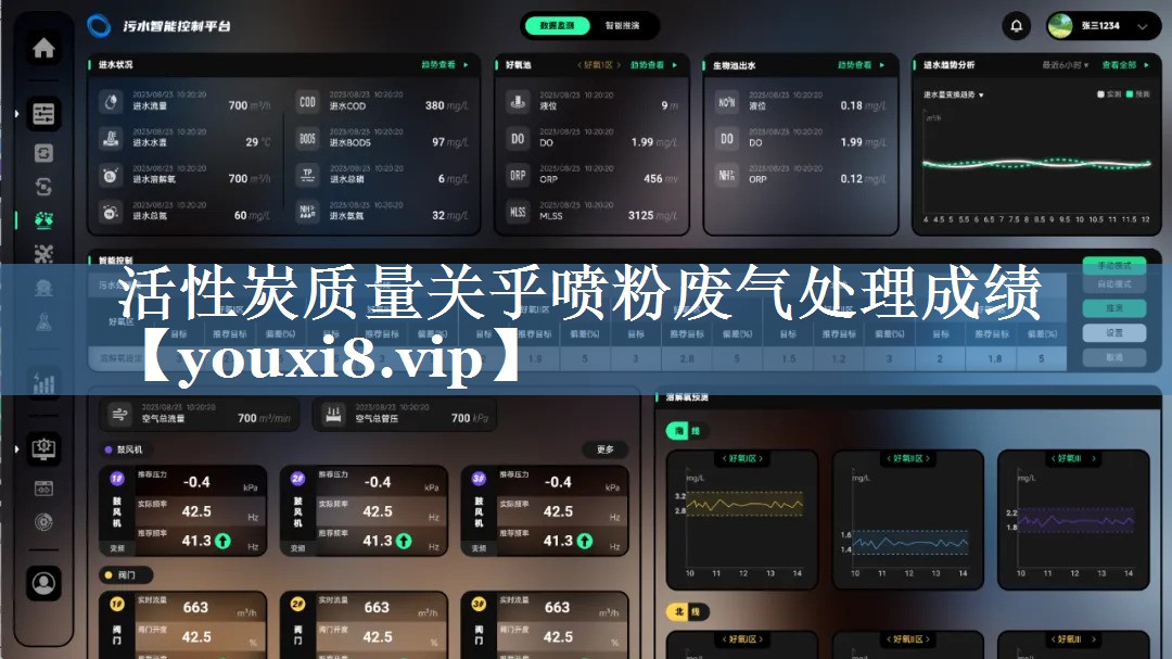 活性炭质量关乎喷粉废气处理成绩