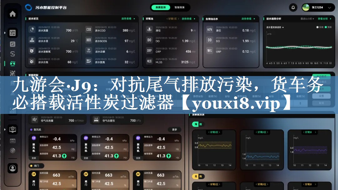 九游会·J9：对抗尾气排放污染，货车务必搭载活性炭过滤器