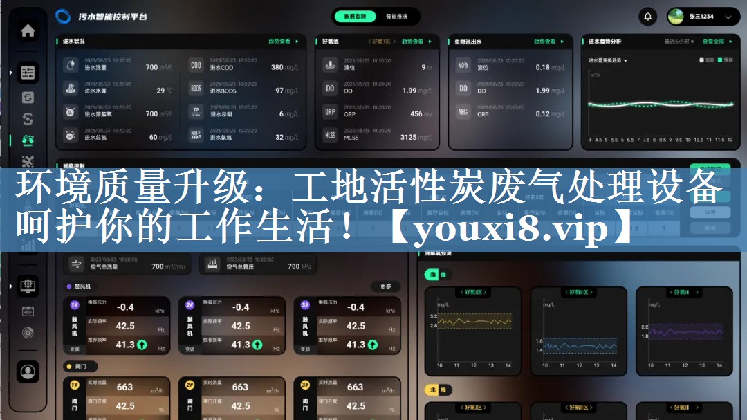 环境质量升级：工地活性炭废气处理设备呵护你的工作生活！