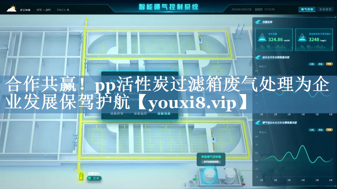 合作共赢！pp活性炭过滤箱废气处理为企业发展保驾护航