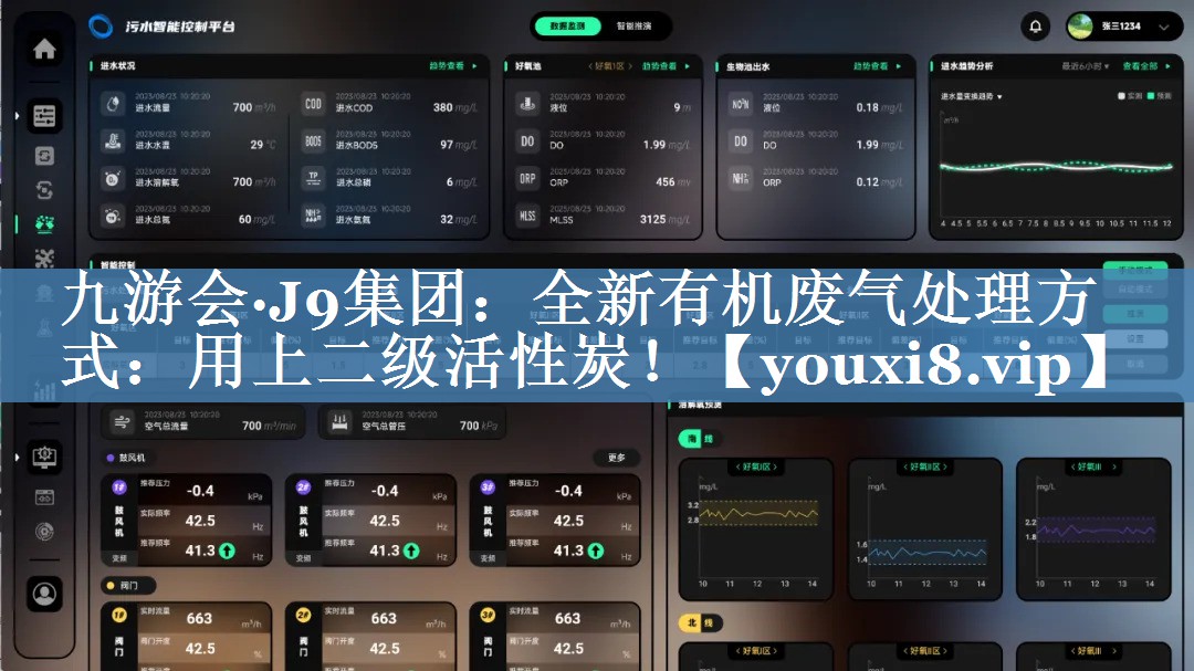 九游会·J9集团：全新有机废气处理方式：用上二级活性炭！