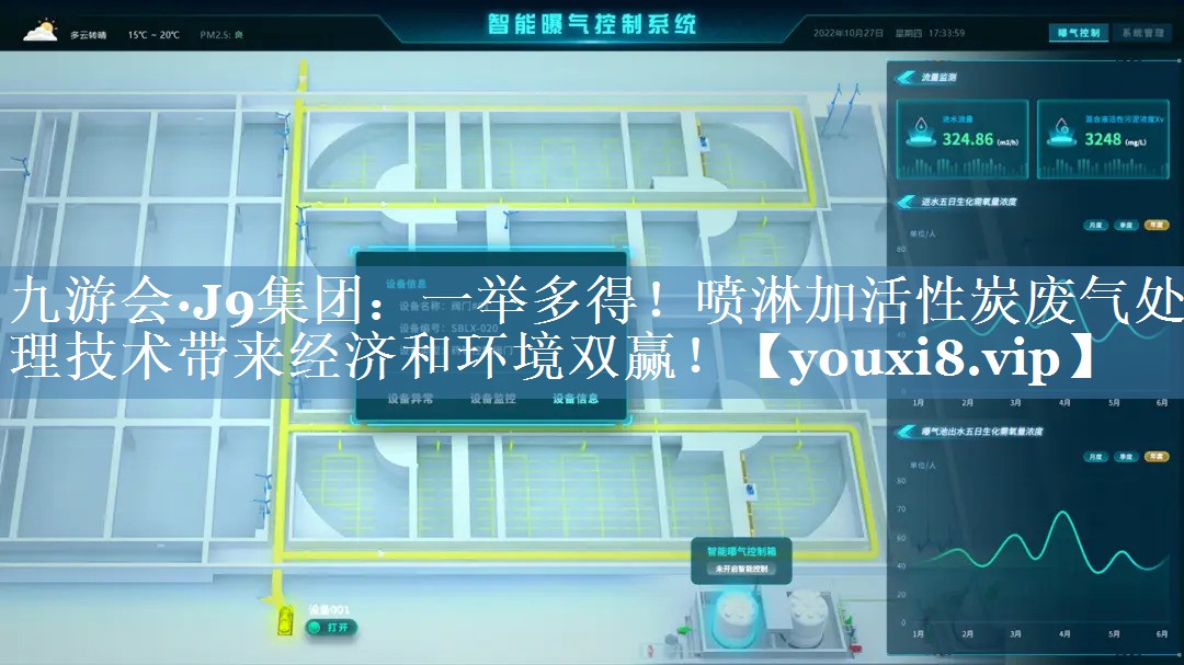 一举多得！喷淋加活性炭废气处理技术带来经济和环境双赢！