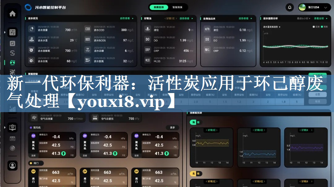 新一代环保利器：活性炭应用于环己醇废气处理