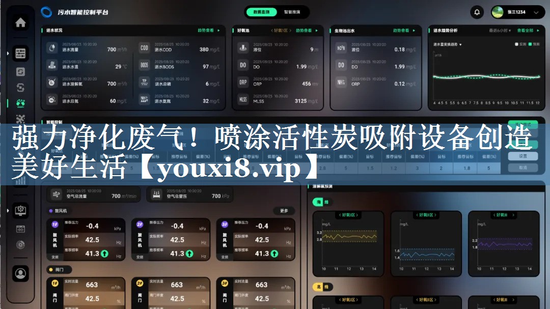 强力净化废气！喷涂活性炭吸附设备创造美好生活