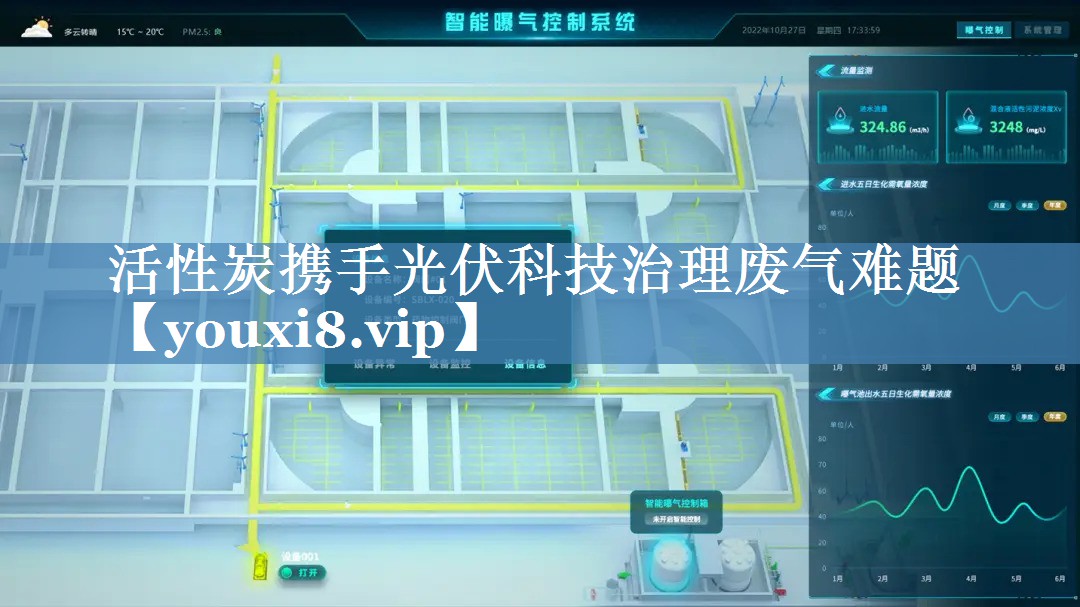 活性炭携手光伏科技治理废气难题