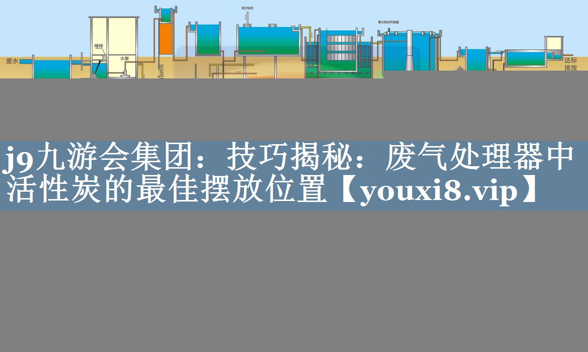 技巧揭秘：废气处理器中活性炭的最佳摆放位置