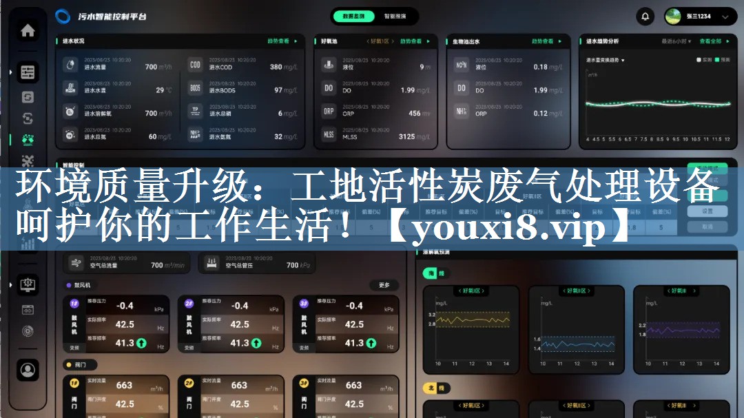 环境质量升级：工地活性炭废气处理设备呵护你的工作生活！